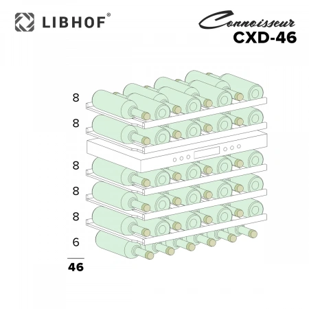Винный шкаф двухзонный Libhof CXD-46 White