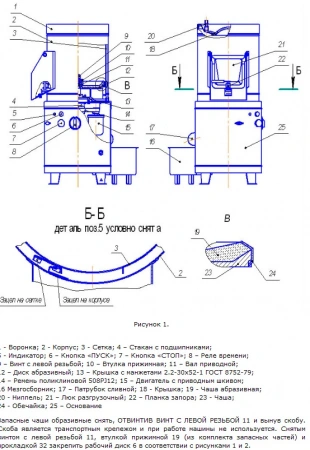 Картофелечистка Торгмаш МОК-300У