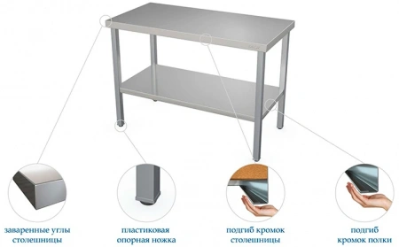 Стол производственный Atesy СР-Л-1-1200.700-02 (СП-3/1200/700-Л)