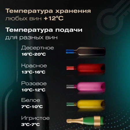 Винный шкаф двухзонный Meyvel MV21-BF2 (easy)
