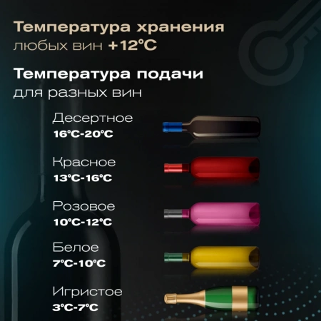 Винный шкаф двухзонный Meyvel MV73-KBF2