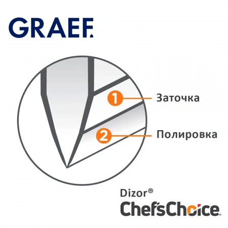 Ножеточка GRAEF CC 80 ChefsChoice