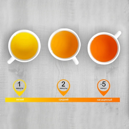 Чайник Mie Smart Kettle 100