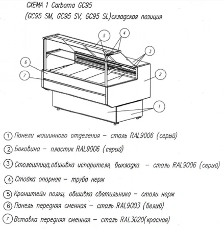 Холодильная витрина Полюс GC95 SV 1,8-1 (ВХСр-1,8 Carboma GC95)