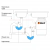 Измельчитель пищевых отходов Bort  TITAN MAX Power Full Control